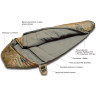Спальный мешок TALBERG FOREST I COMPACT -5C, правый 4603735103556